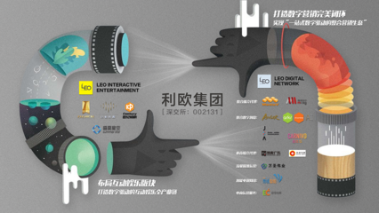 Inside Office 第廿五期 揭秘“利欧”——影视节目制作的新星与幕后传奇